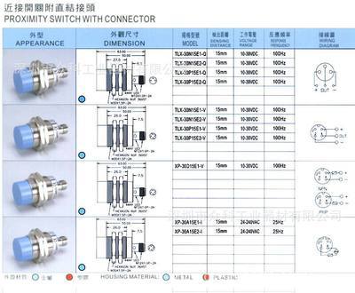 KFPS臺灣開放接近開關(guān) TLX-12N04E1型號深度解析與采購指南