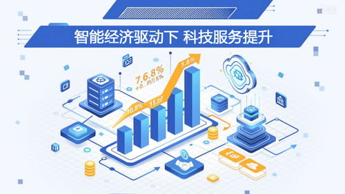 賦能產(chǎn)業(yè)創(chuàng)新 科技服務(wù)業(yè)迎發(fā)展窗口期 信息技術(shù)咨詢(xún)服務(wù)成關(guān)鍵引擎